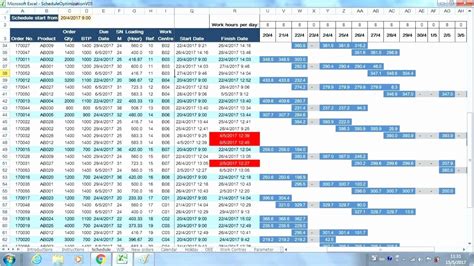 metal fabrication schedule|production schedules for manufacturing.